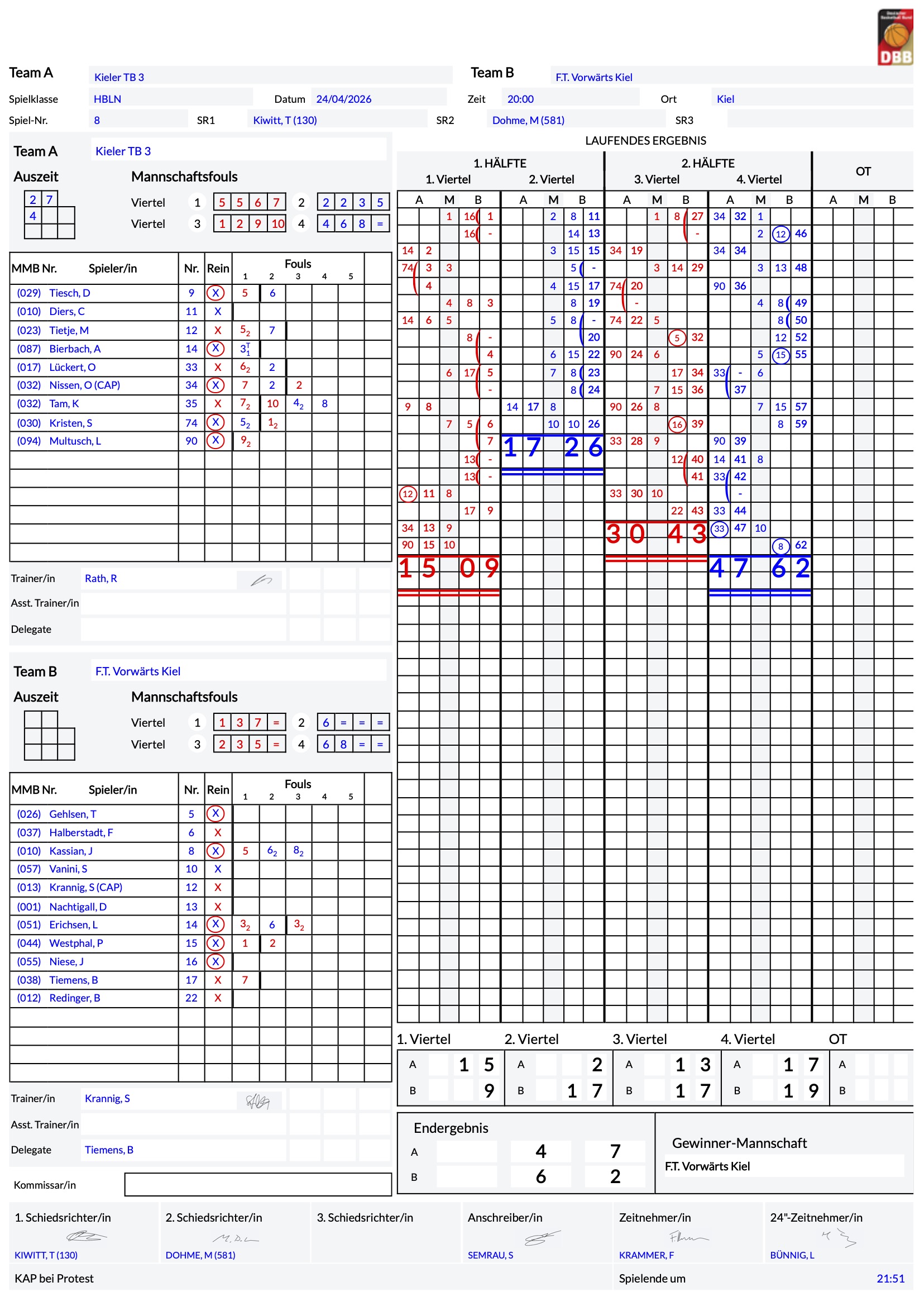 Spielbericht_KTB3-FTV
